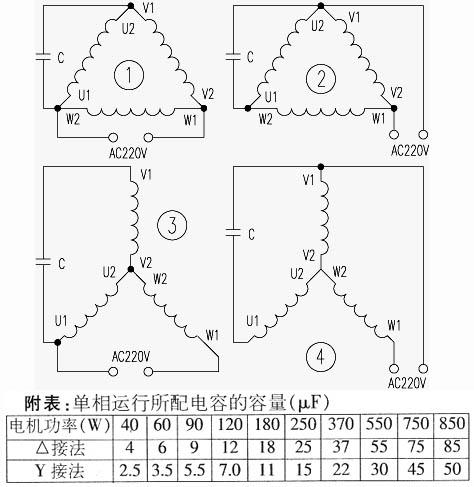 将380v电机改220v电机